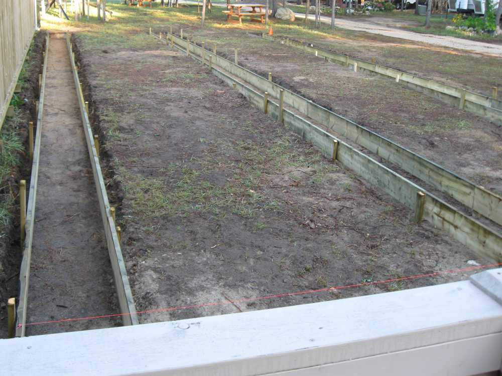 Naturist Legacy History: Gallery 40/08...Strip footings are formed and poured